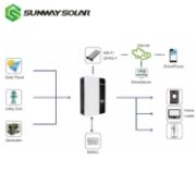 Growatt Hybrid Inverter 5KW – 230V, Parallel Operation