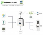 Growatt 5KW Off-Grid Inverter – Pure Sine Wave