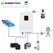 Megarevo 10KW Hybrid Inverter – Pure Sine Wave, 3-Phase, IP65