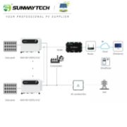 Growatt On-Grid 3-Phase Inverter – 125KW, High Efficiency, 10 MPPT