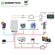 Deye 12KW Hybrid Inverter – 3-Phase, Low Voltage, Model SUN-12K-SG01LP3