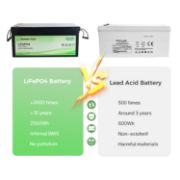 Sunway LiFePO4 Battery SW25100 – 100Ah / 25.6V – 3000+ Cycles