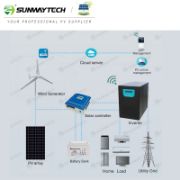 Sunway 10KW Horizontal Wind Turbine System for Home