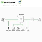 Sunway 5kW Split Phase Hybrid Solar Inverter