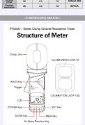Digital Ground Resistance Clamp Meter with LCD