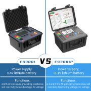Digital Ground Resistance Tester