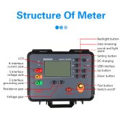 FUZRR ES3000 Ground Voltage & Earth Resistance Tester