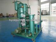 High-efficiency lube oil recycling and filtration system